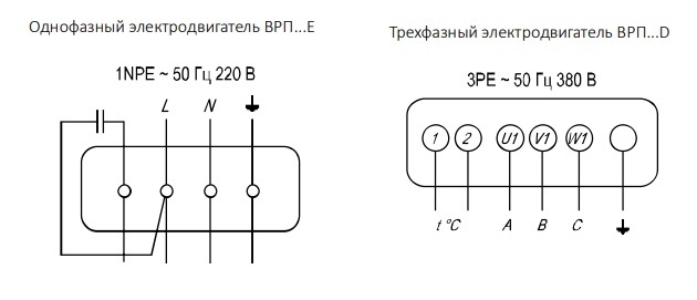 Вентилятор канальный Airone ВРП-40-20-4D-VA