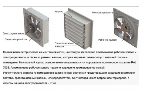 Вентилятор осевой вытяжной ВО-2,3