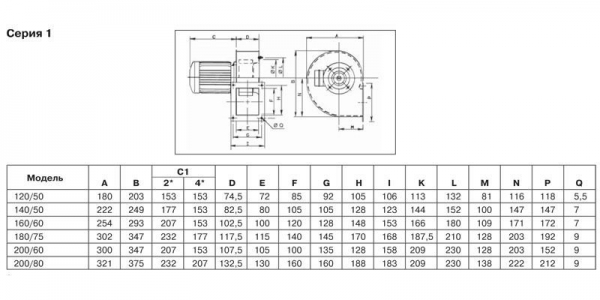 Центробежный вентилятор Soler Palau CMT/4-315/130-2,2
